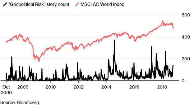 摩根大通：黄金和日元已不是最佳避险资产