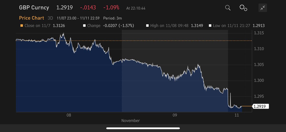 动荡周末后两类资产开盘异动！风暴将袭？