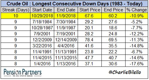 动荡周末后两类资产开盘异动！风暴将袭？
