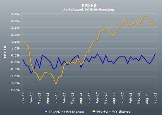 动荡周末后两类资产开盘异动！风暴将袭？